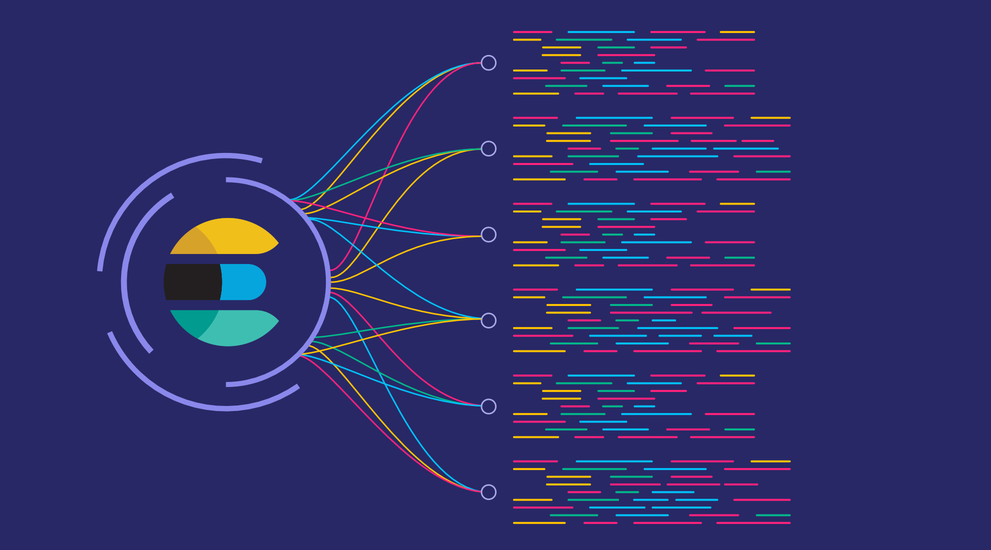 Credits: https://coralogix.com/blog/42-elasticsearch-query-examples-hands-on-tutorial/